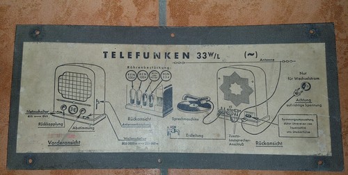 Pannello posteriore radio
