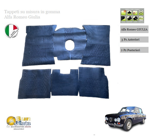 Tappeti gomma per - gomma, giulia
