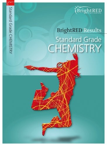 Bright red results - red, results:
