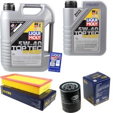 Kit Ispezione Filtro LIQUI