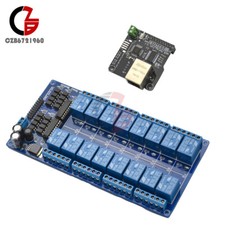 Ethernet WAN Control LAN Web
