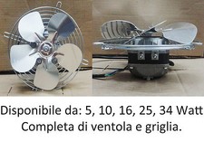 Elettroventola Motore