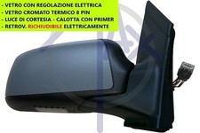 SPECCHIO SPECCHIETTO