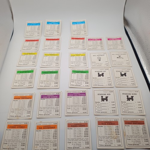 Monopoli contratti cartoncini