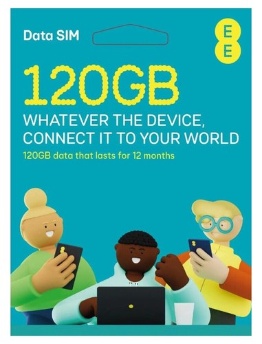 Scheda sim data pay you - scheda,