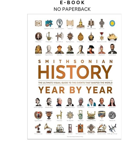 History year - year, by