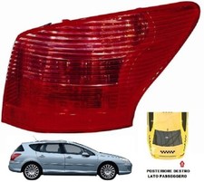 FANALE FANALINO POSTERIORE DX