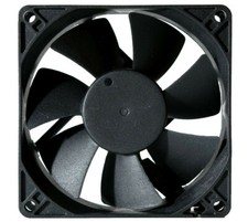 Gelid Ventola Industriale IPX