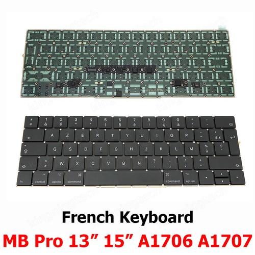 Nuovo layout azerty per - nuovo,