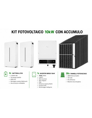 Kit fotovoltaico trifase 10kw