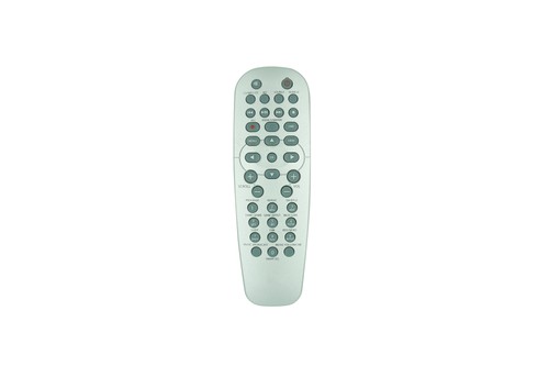 Telecomando per sistema