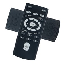 Telecomando per Sony