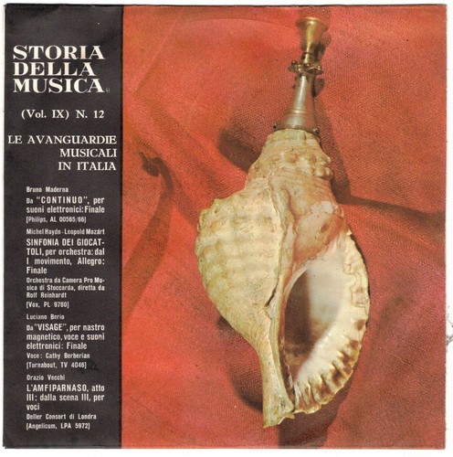 Disco giri storia - disco, della