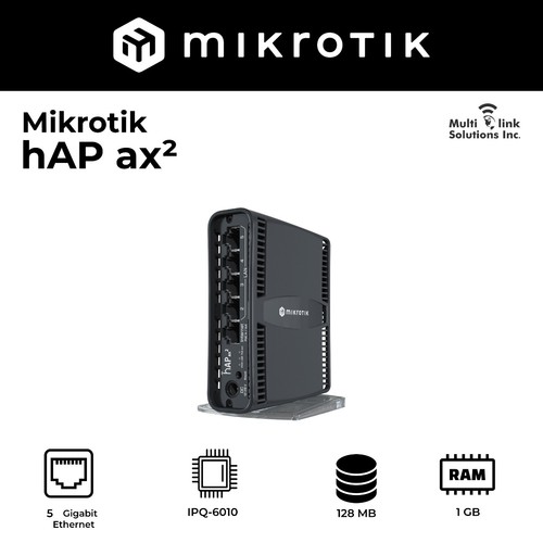 Access point domestico - access,
