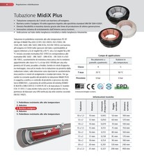 Tubo riscaldamento a pavimento in polietilene MidiX Plus EUROTHERM 18x2 200m.