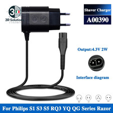 Adattatore Caricabatterie