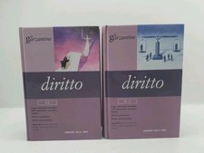 LE GARZANTINE - DIRITTO - 2