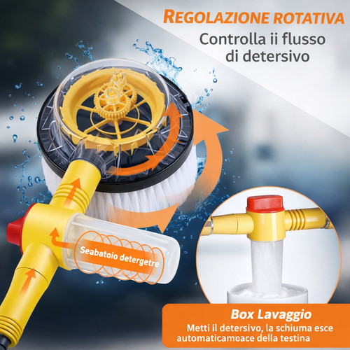 Spazzola rotante per lavaggio - rotante,