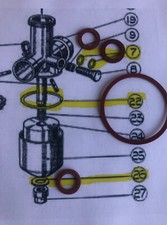 Kit servizio carburatore