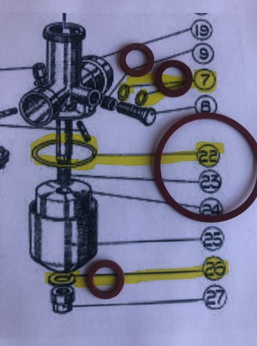 Kit servizio carburatore