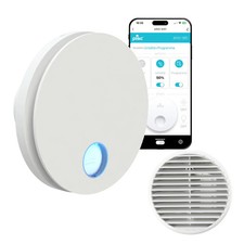 Kit Ario W + Griglia da muro