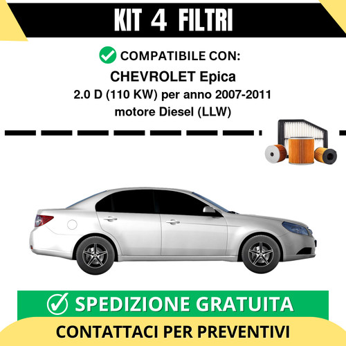 Kit filtri risparmio - risparmio, per