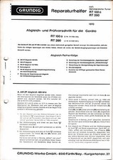 Servizio Manuale di Istruzioni