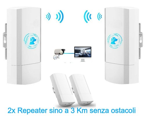 Antenne wifi 2km - 2,