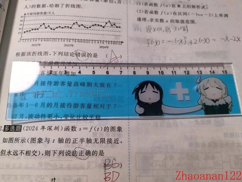 Righello lungo chito yuri - yuri, 15