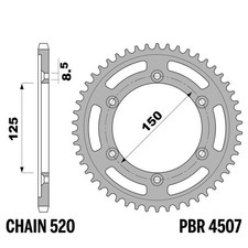 KTM SM T 890 2024-2024 corona