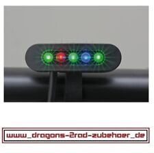 DAYTONA ALPHA Unità di