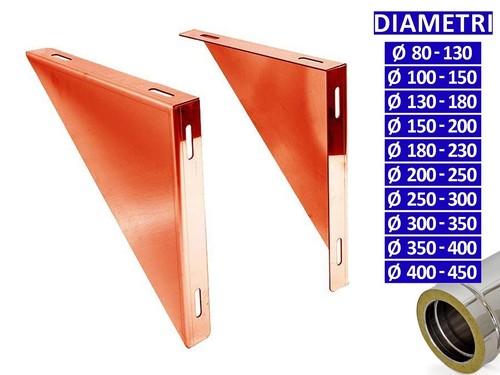 Allinox angolari supporto - allinox,
