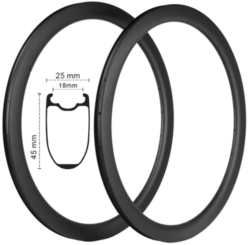 Cerchi tubeless clincher - tubeless,