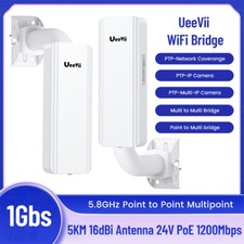 Gigabit Wireless Bridge 5KM
