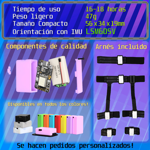 Trackers para realidad - trackers, virtual