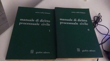 MANUALE DI DIRITTO PROCESSUALE