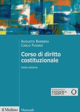 Corso Di Diritto