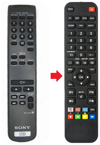 Telecomando adatto per - , sony