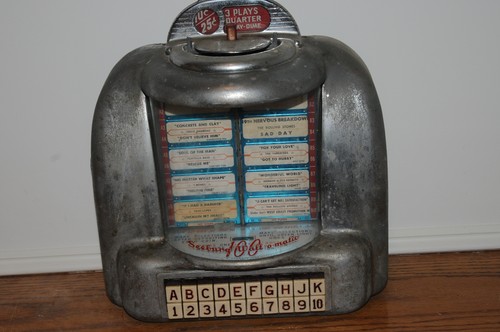 Selettore parete vintage - da,
