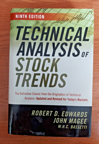 Technical analysis stock - analysis, of