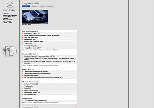 Manual taller oficial - manual,