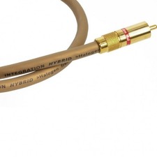 VAN DEN HUL THE INTEGRATION