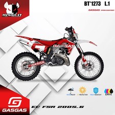 Kit grafiche lucide per gas - kit,
