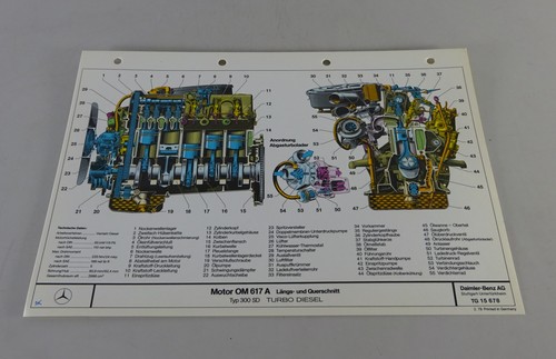 Schnittbild mercedes benz - schnittbild, mercedes-benz