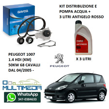 KIT DISTRIBUZIONE POMPA ACQUA