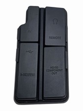 Canon XF300 Jack Port Cover