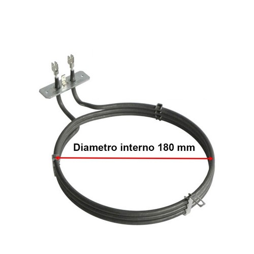 Resistenza circolare ventilata - resistenza,