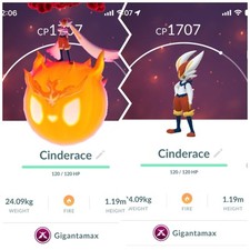 Cinderace Gigantamax Pokemon