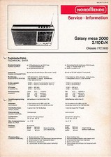 Manuale Di Servizio Per