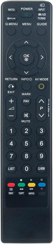 Sostituisci telecomando adatto - sostituisci,
